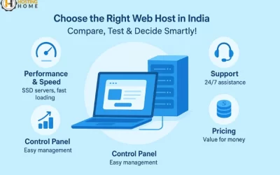 How to Choose the right Web Host in India?