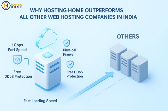 Why Hosting Home Outperforms All Other Web Hosting Companies in India (1)