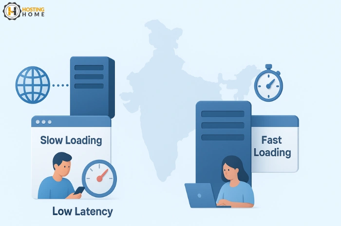 best cheap web hosting plans