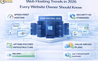 Web Hosting Trends in 2026 Every Website Owner Should Know